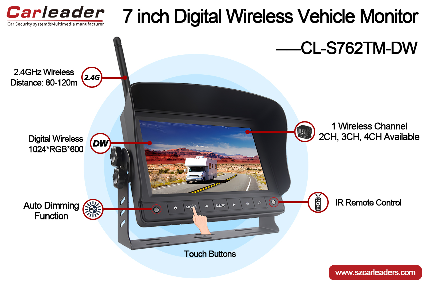 Monitor Mobil Nirkabel Digital 7 Inci