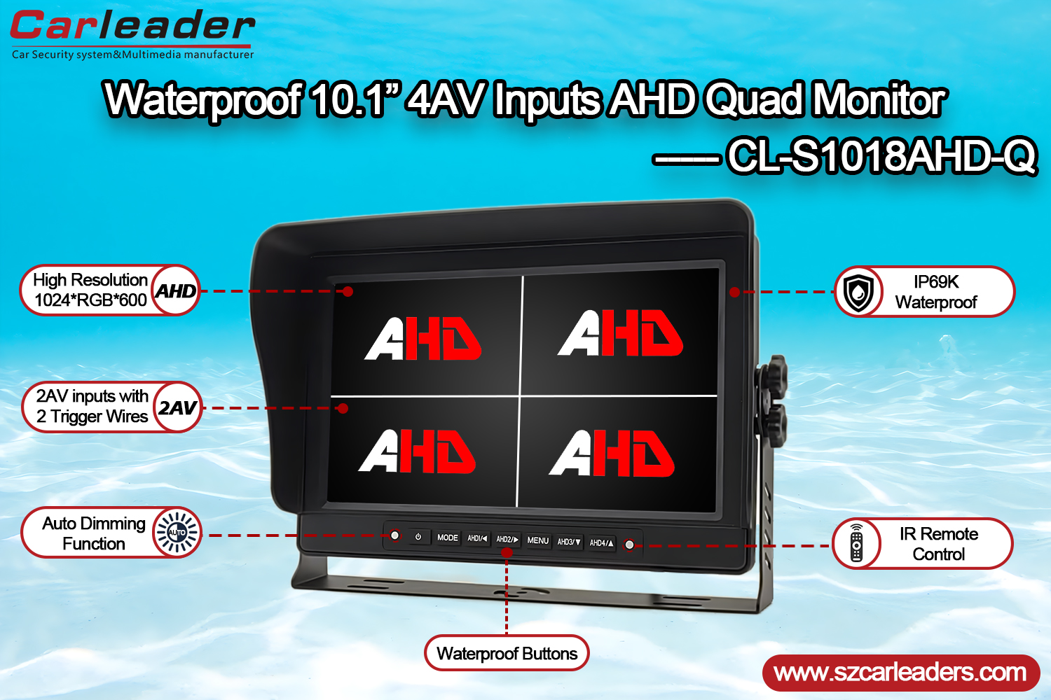 Monitor Kendaraan Tahan Air Tampilan Quad 10,1 inci