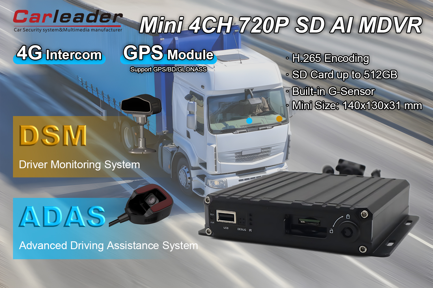 Kartu SD 4CH AHD 1080P AI MDVR Mendukung DSM ADAS