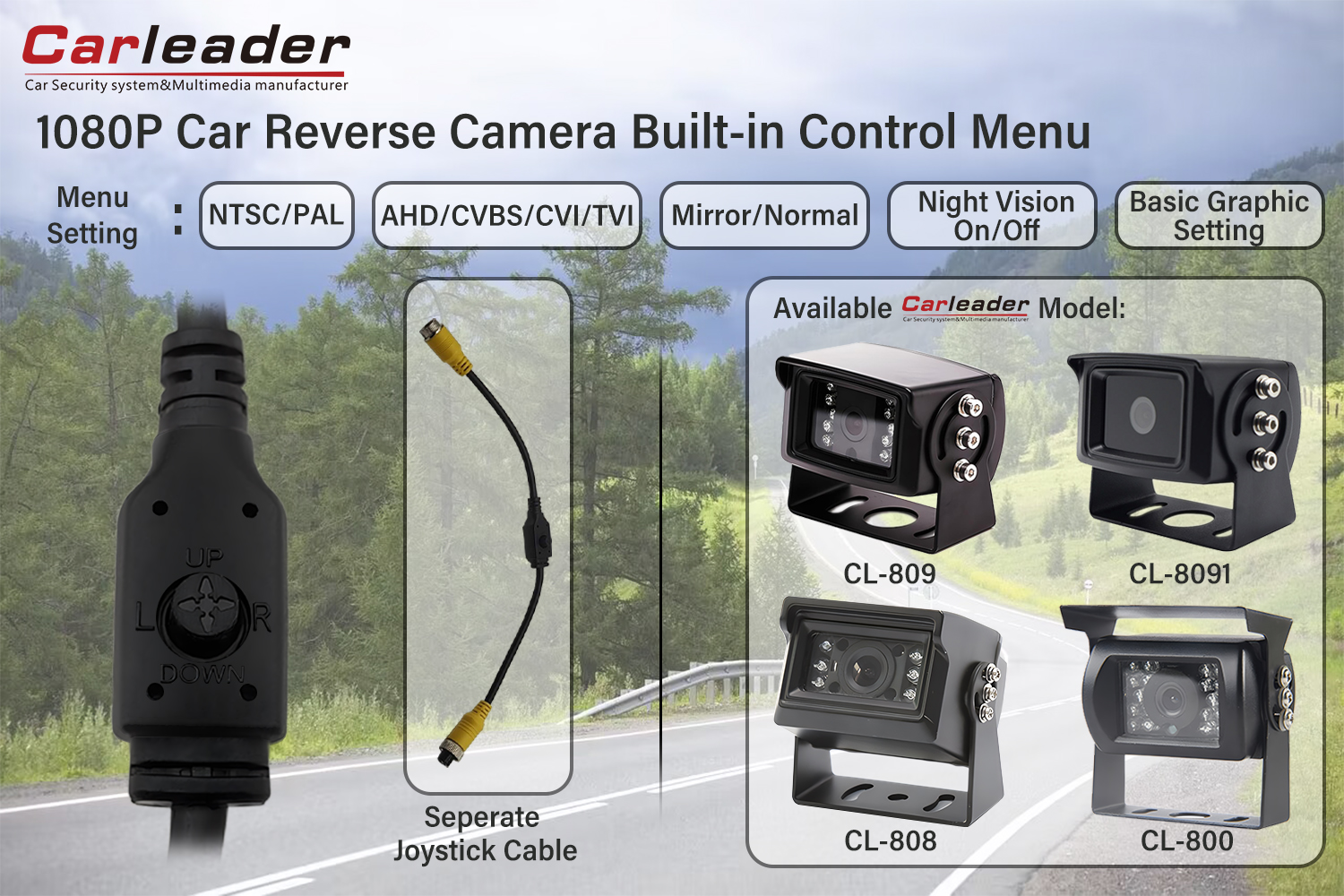 Kamera Mundur Mobil AHD 1080P Dengan Menu Kontrol