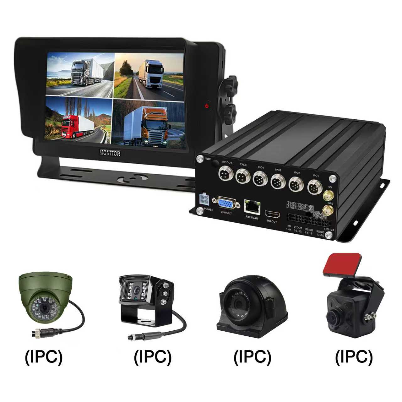 Kendaraan NVR HDD IPC 4CH AHD 1080P